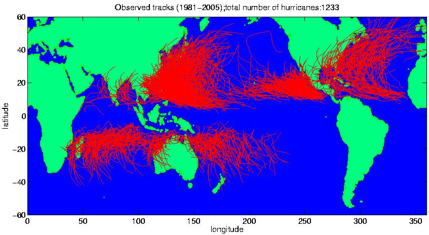 Observed cyclone tracks: 1981-2005 Simulated