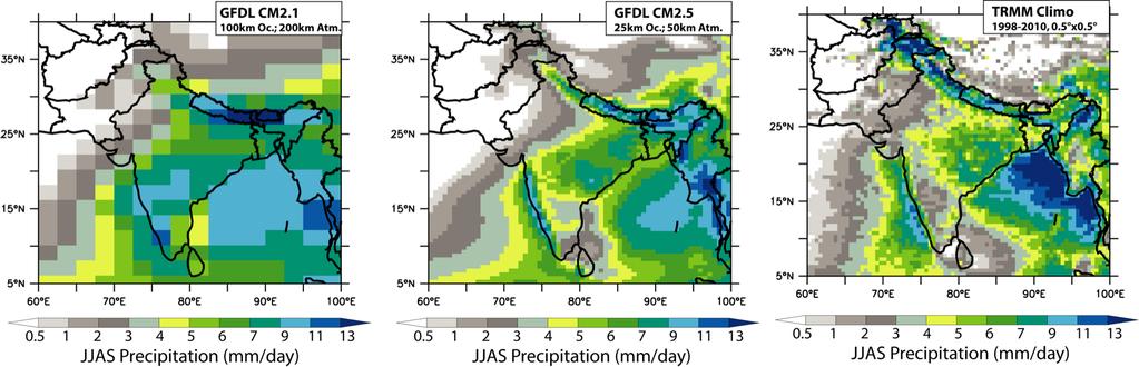 South Asian Monsoon Rainfall Improves with Resolution CM2.