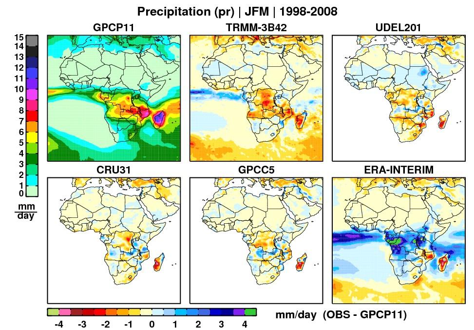 Uncertainties in observed prec Precipitation bias relative to GPCP (JFM, 1998-2008) large difference between GPCP and