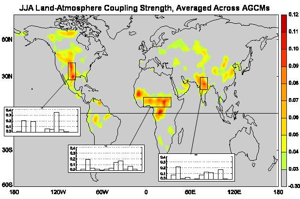 Global Land-Atmosphere Coupling Experiment (GLACE) Koster et al. (2004) Multi-model GCM experiment to help understand the impact of soil moisture on precipitation.