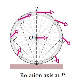 Chapter 11 -, The kinetic energy of the wheel rotating about point P is Angular K = 1 2 I pω