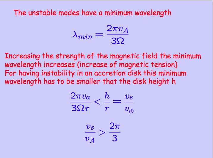 The unstable modes have a minimum wavelength Increasing the strength of the magnetic field the minimum wavelength increases