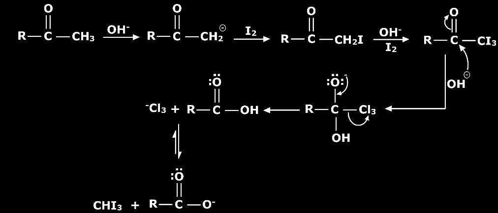 those of CH 3. Therefore the second halogenation is faster than the first and the third halogenations are faster still.