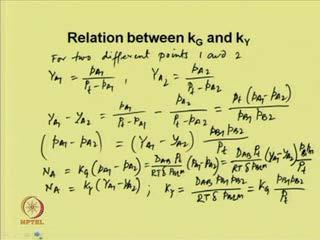 (Refer Slide Time: 32:22) So, what is the relation between k g and k y, we know that for two different points 1 and 2, we can write y A 1 p A 1 p t minus p A 1 and y A 2 p A 2 by p t minus p A 2.