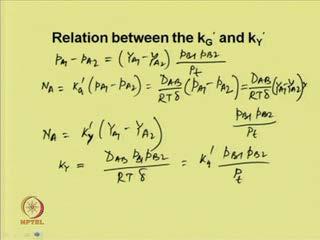 (Refer Slide Time: 36:30) As we know the relations between p A 1 minus p A 2 is equal to y A 1 minus y A 2 into p B 1 p B 2 by p t.