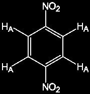 (g) 1,3-dinitrobenzene: There are three distinct types of proton, HA, HB, and a pair HX and HX.