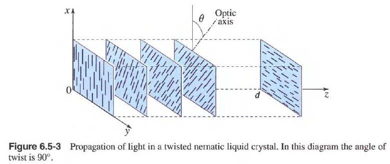 Optical properties of twisted nematic Liquid crystals Each layer acts as a uniaxial crystal~ Assume that the