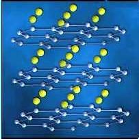 Quasi-2D Superconductors YBa 2 Cu 3 O 6+x MgB 2 T c =90K