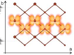 fluctuations may play a role. They could be responsible for the unconventional behavior of the titanium oxyhalogenides around T c2 [26, 25, 68, 70, 67, 61, 71, 72].