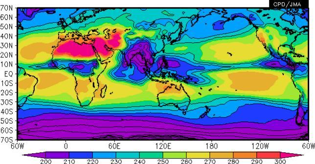 Outgoing Longwave Radiation (OLR) Low OLR areas