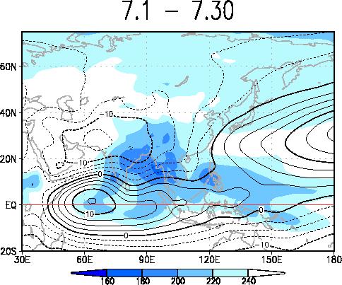 atmospheric circulation and convection (July)
