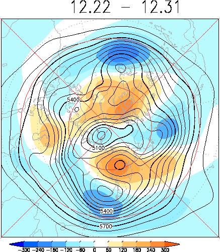 the amplification of the Siberian High into two types: wave-train