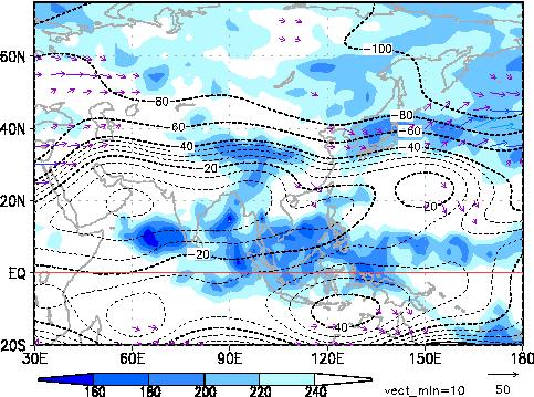 northwest Pacific, associated with MJO.