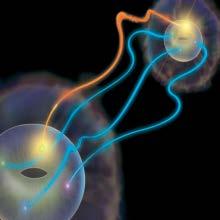 quantum teleportation Fundamental science