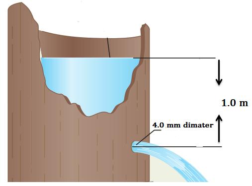 Phys101 Final Cde: 1 Term: 1 Wednesday, May 1, 014 Page: 9 Q1. A 4.0 mm diameter hle is 1.0 m belw the surface f a large tank f water as shwn in Figure 6. Find water vlume flw rate thrugh the hle.