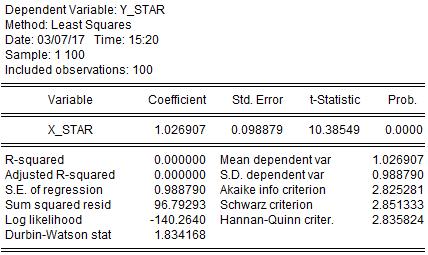 Compare the estimate ad the homoskedasticityoly ad heteroskedasticity-robust stadard errors