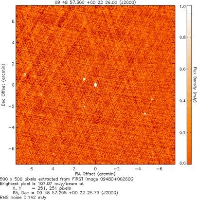 PMN J0948+0022 radio images on various scales
