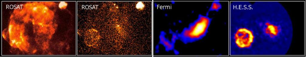 Fermi-LAT analysis of a complex region!