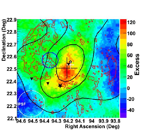 (2009), ApJ, 698, L133 particle population & emission mechanisms + + CO Optical Pulsar Wind