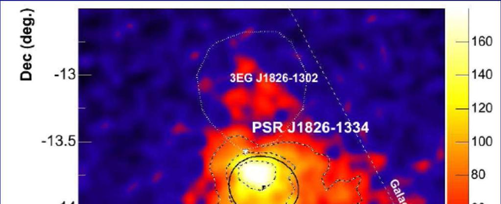 HESS J1825-137 an offset PWN, also the largest PWN in the galaxy? R PWN =35 pc (R/0.5º)(d/4 kpc) Bright source!