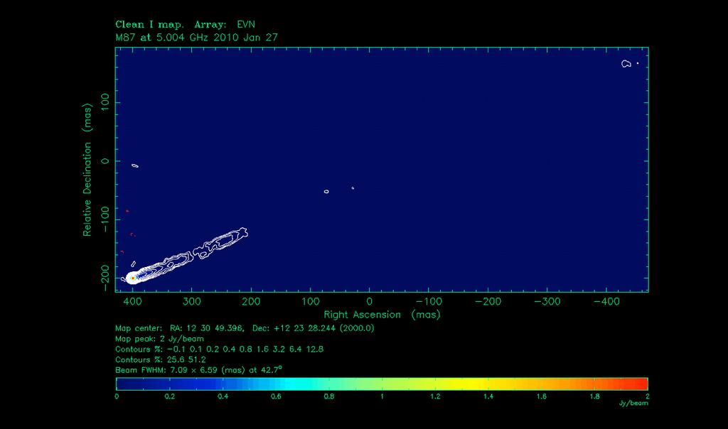 The EVN core+hst-1 monitoring European VLBI Network M87 monitoring project 5 GHz, not EHT but best compromise for sensitivity, angular
