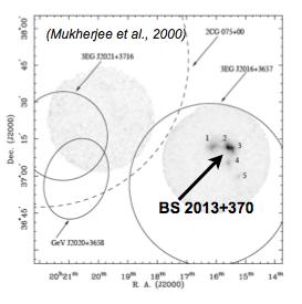 Recent Studies of the Cygnus Region Abdo et al. 2007) MGRO J2019+37: ~80% Crab at 20 TeV (Abdo et al.