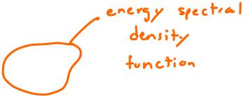 The energy contained in the frequency band B can be found from the integral B G(f) 2 df.