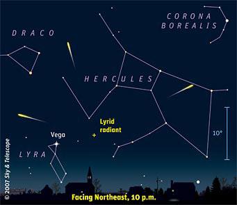 The Lyrid Meteor Shower peaks on Earth Day April 22. The First Quarter Moon is setting around midnight. These meteors are bright and move fast as they disintegrate after hitting our atmosphere.