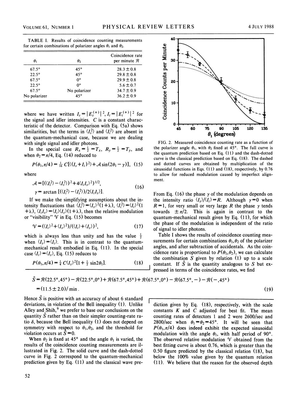 W W VOLUME 61, NUMBER 1 PHYSCAL REVEW LETTERS 4 JULY 1988 TABLE. Results of coincidence counting measurements for certain combinations of polarizer angles O and 82. 22.5 22.