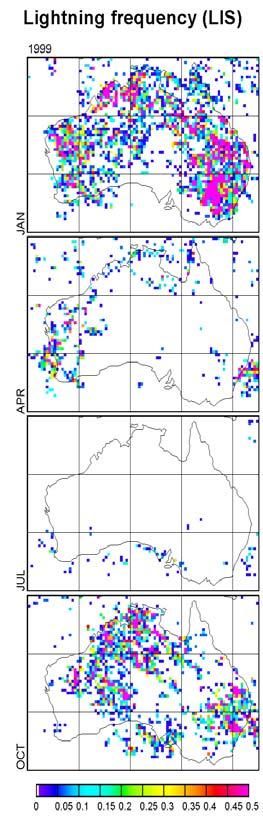 NO 2 Production by Lightning Lightning Activity and GOME- NO 2 for selected months 6