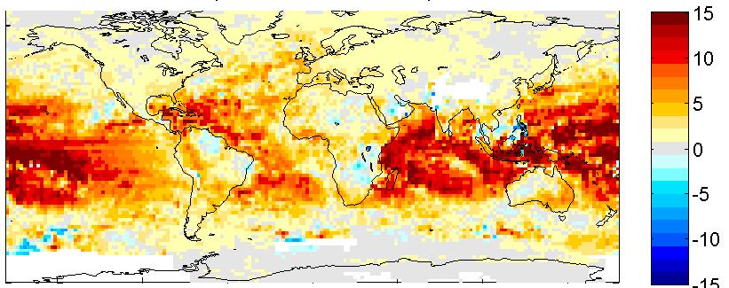 Correlation of the monthly anomalies of the H 2 O VCD and