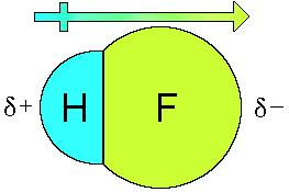 3marks Explain how hydrogen bonding between HF