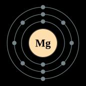 Explain why the melting point of magnesium is