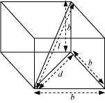 Class XII Chapter 2 Electrostatic Potential And Capacitance Physics Question 2.13: A cube of side b has a charge q at each of its vertices.