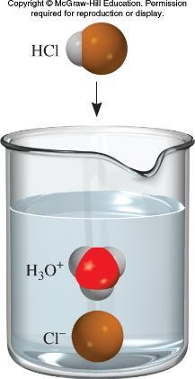 Acids An acid can be defined as a substance that yields hydrogen ions H + when dissolved in water.