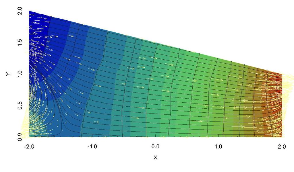 SOLENOIDAL VECTOR FIELDS. 13 and 1 at the right is given below. When r is the radial variable in a cross-section, the boundary data η( 2,r) = (1 r 2 /4)(r 1) for 0 r 2 and η(2,r) = r 8/15 for 0 r 1.