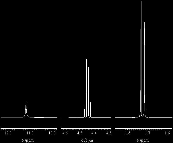 24 Three sections of the proton n.m.r. spectrum of CH 3 CHClCOOH are shown below. (a) Name the compound CH 3 CHClCOOH... () (b) Explain the splitting patterns in the peaks at δ.