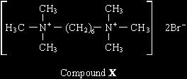 (c) Compounds like H 2 N(CH 2 ) 6 NH 2 are also used to make ionic compounds such as X, shown below. X belongs to the same type of compound as (CH 3 ) 4 N + Br Name this type of compound.