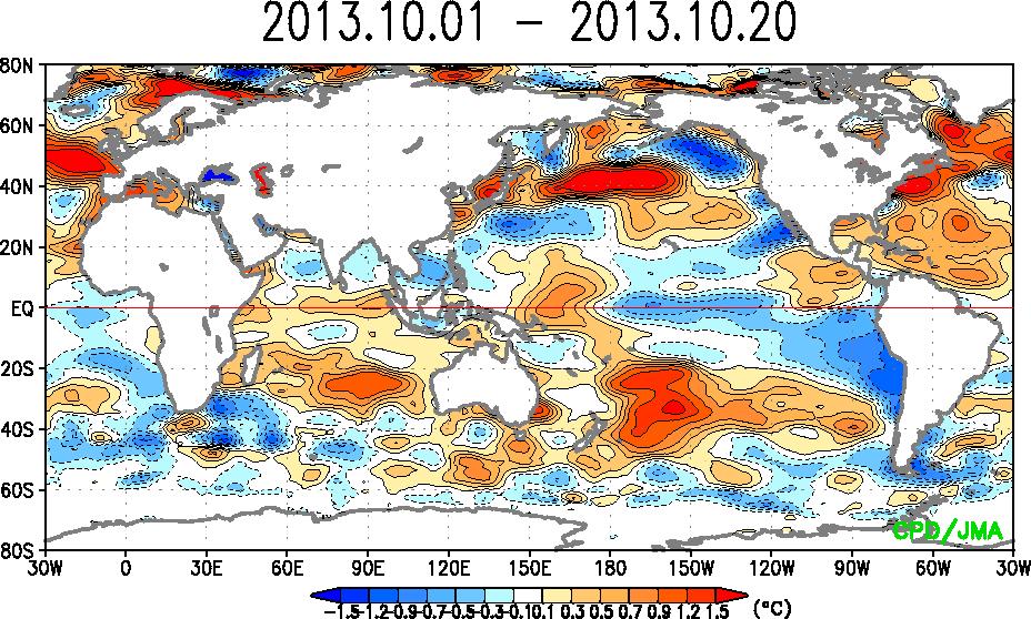 Current SST conditions (October 2013) SST