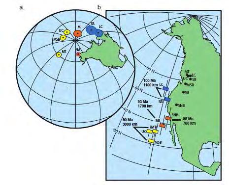 a. Paleomagnetic poles M=this study, yellow=insular Terranes blue=intermontane terranes b.