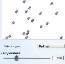 Name: Date: Student Exploration: Temperature and Particle Motion Vocabulary: absolute zero, Kelvin scale, kinetic energy, molecule, temperature, Prior Knowledge Questions (Do these BEFORE using the