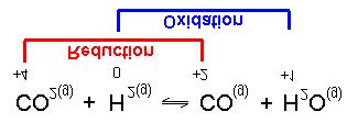 SO 4-2 Oxidation - is an increase in oxidation state (lose of electrons) LEO goes GER Reduction - is a decrease in