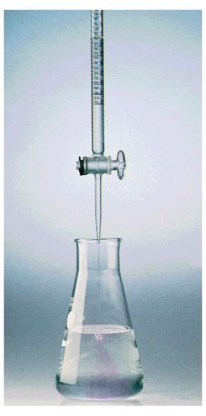 Acid-Base Reactions Acid-Base Titrations Titration : quantitative/chemical analysis used for determining the concentration of a reactant.
