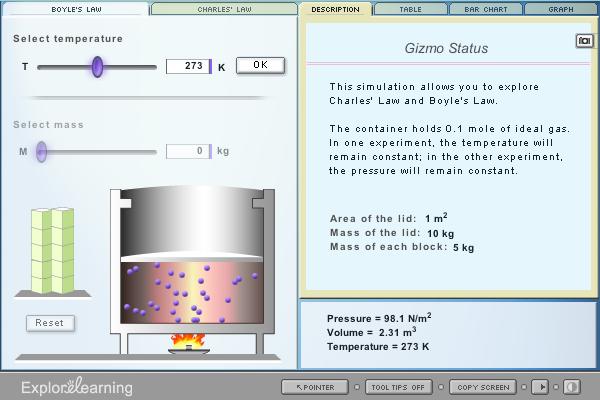 Boyle s Law and Charles Law Activity Introduction: This simulation helps you to help you fully understand 2 Gas Laws: Boyle s Law and Charles Law.