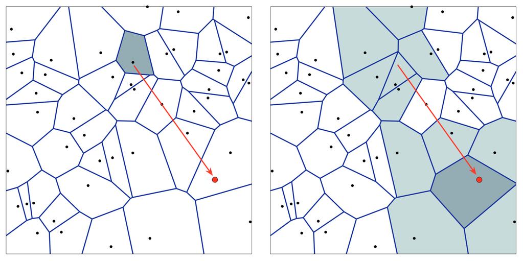 Tomography MCMC with parameterization of unknown # of Voronoi nuclei with unknown velocities and locations was proposed (Sambridge et al., 1995).