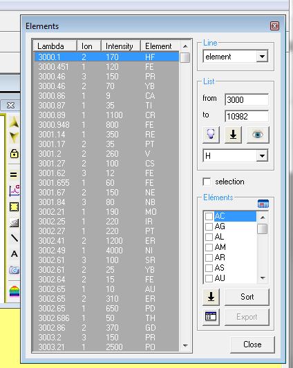 ) Now that you have the spectrum graph correctly orientated, the next step is to identify the lines. To do this, go to the Tools menu and select Elements.