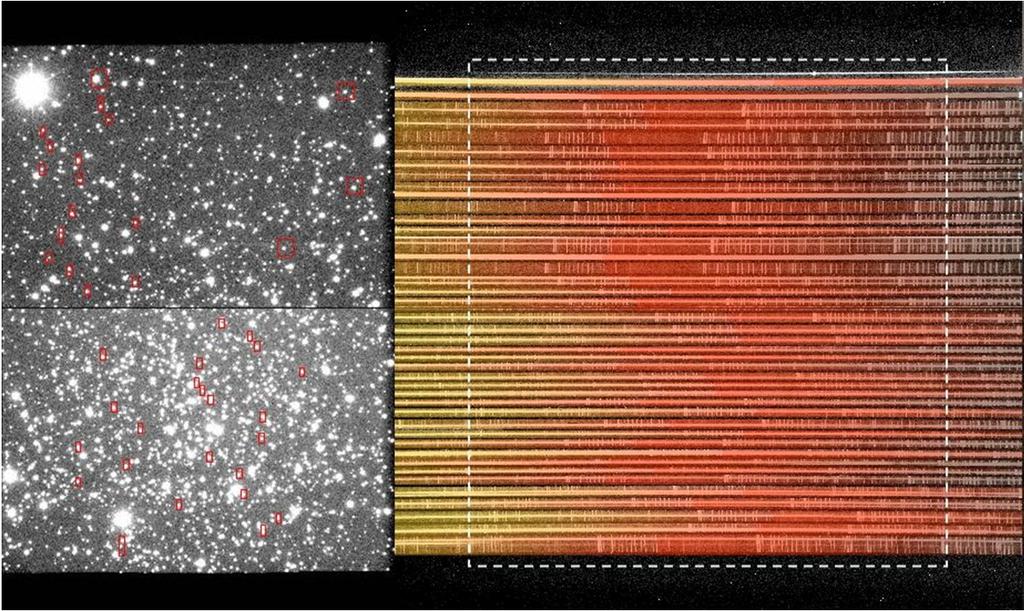 Spectrograph Design Basics: Slit Why do we need a slit?