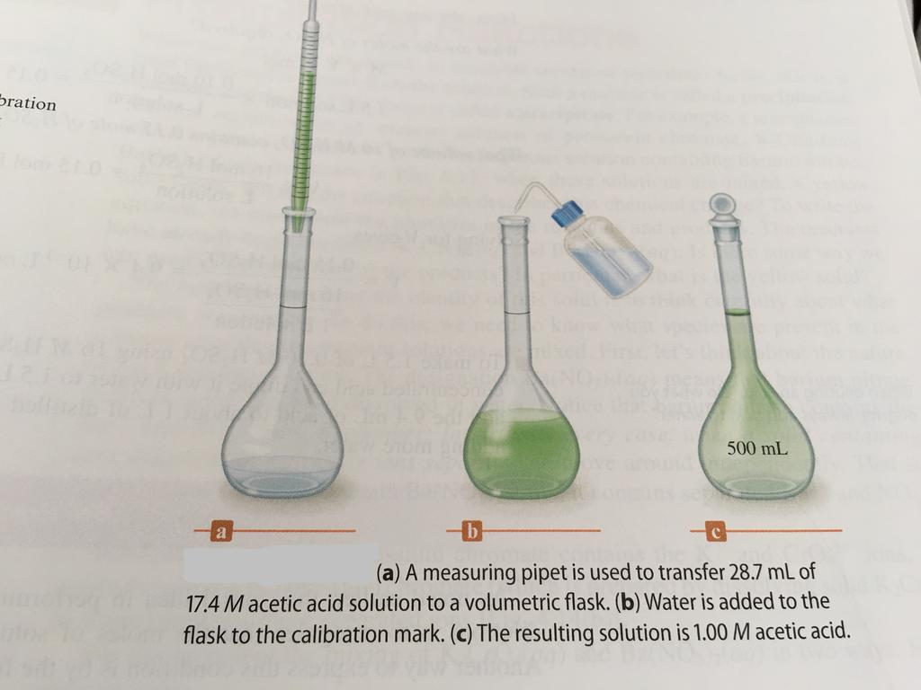 diluting an acid, then be sure to put little water first in the flask before adding concentrated acid. (AAA= Always Add Acid to water). 2. Now, make up the volume to the mark with DI water.