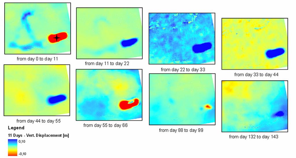 5.2 Localized, Highly Dynamic Surface Movements Apart from the large scale surface movement above the oilfields we observed localized areas of specific surface movement phenomena.