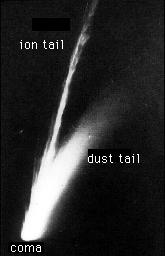 COMETS HALE BOPP Photo: National Astronomical Observatory of Japan A comet generally has